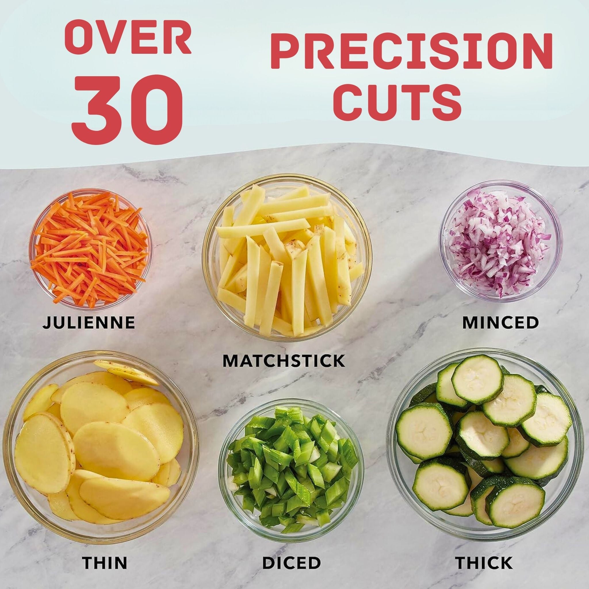 Safe Chef Pro - Precision Mandoline Slicer