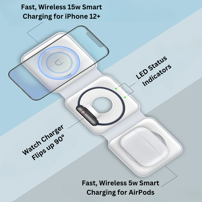 MagCharge Trio - 3 in 1 Wireless Travel Charger